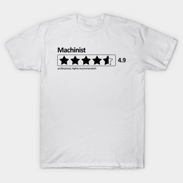 machinist T-Shirt by ris_kiefendi